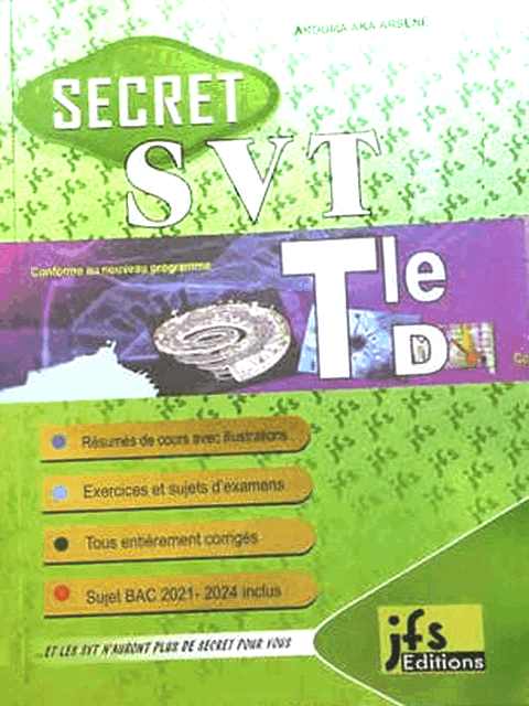 SECRET S . V . T Tle D